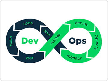 DevOps developers