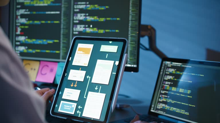 UI/UX